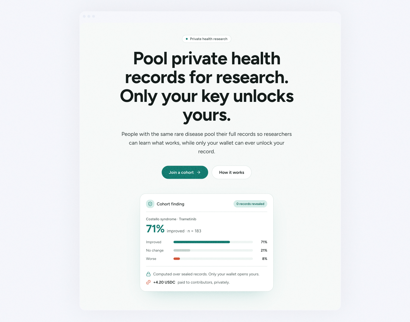Pooled private health records powering cohort research